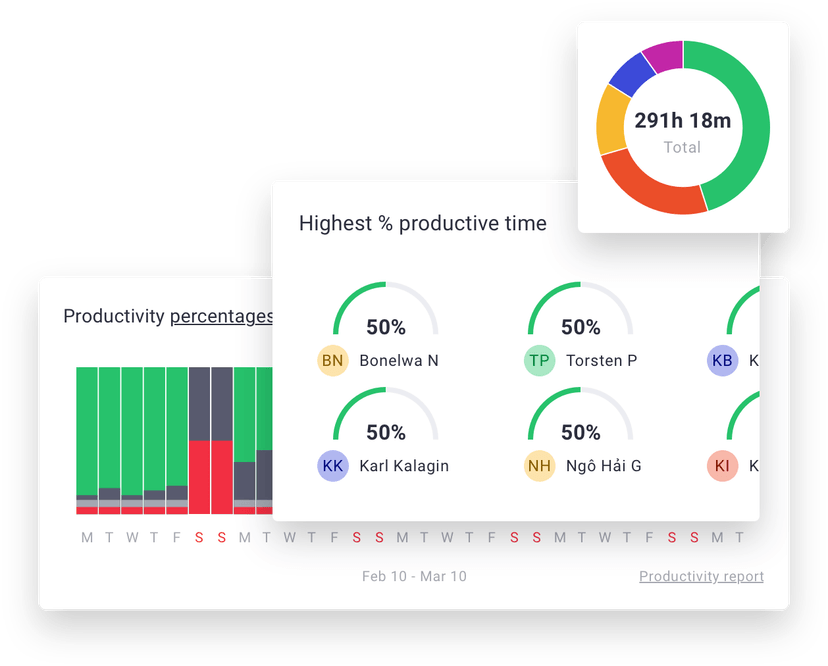 Analytic Image