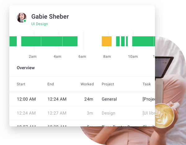 Time tracking overview